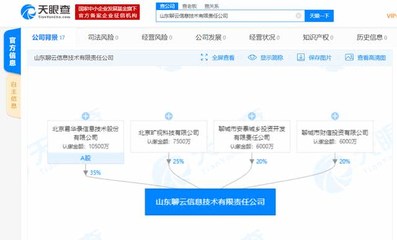 AI每日精選 比特大陸AI業(yè)務(wù)再裁員，阿里發(fā)布2020十大科技趨勢(shì)，北京信息系統(tǒng)集成服務(wù)迎來新機(jī)遇